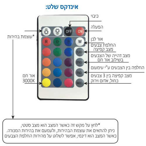 תמונת המוצר